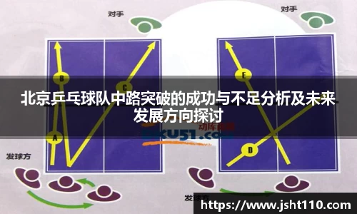 球友会入口