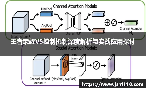 球友会入口